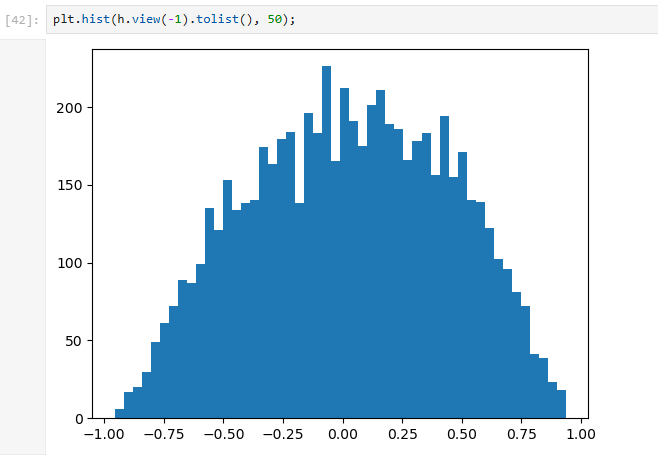 better h distribution